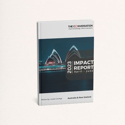 Impact Report 2023 Cover